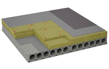 considerations of Fell Side flat roofing insulation